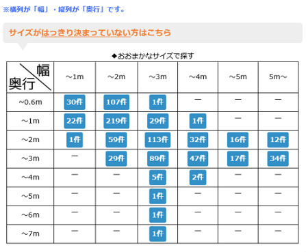 物置サイズ表 物置サイズ表