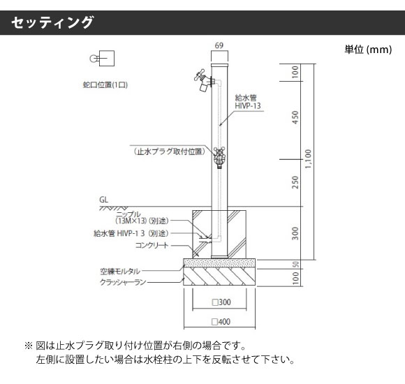 取り付け方