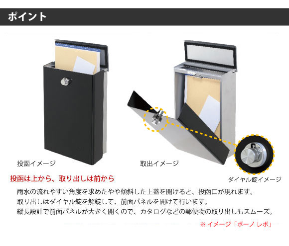 投函は上から、取り出しは前から。ダイヤル錠を解錠して前面パネルを開いて取り出します。