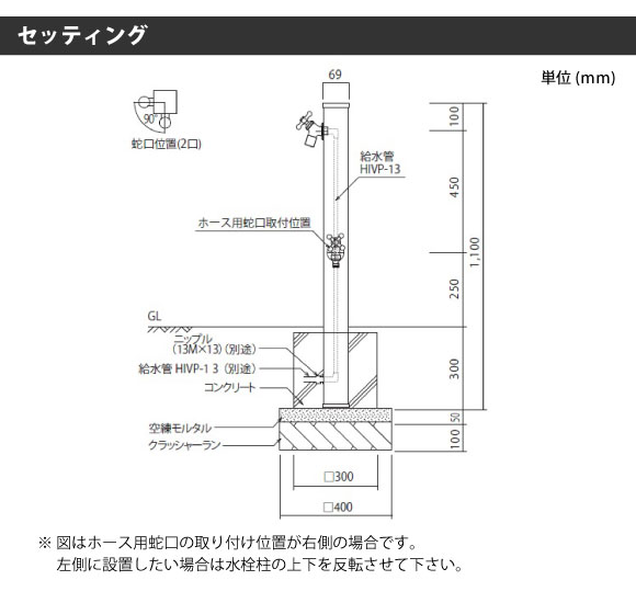セッティング方法
