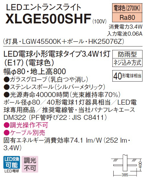 LED򴹲ǽĴԲ