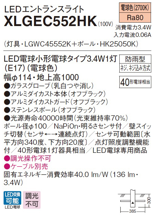 LED򴹲ǽĴԲ