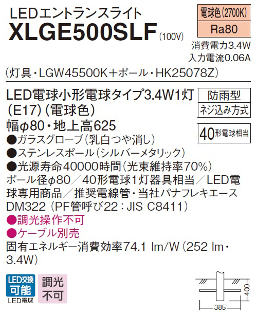 LED򴹲ǽĴԲ