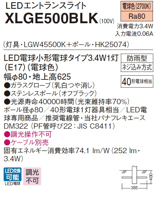 LED򴹲ǽĴԲ