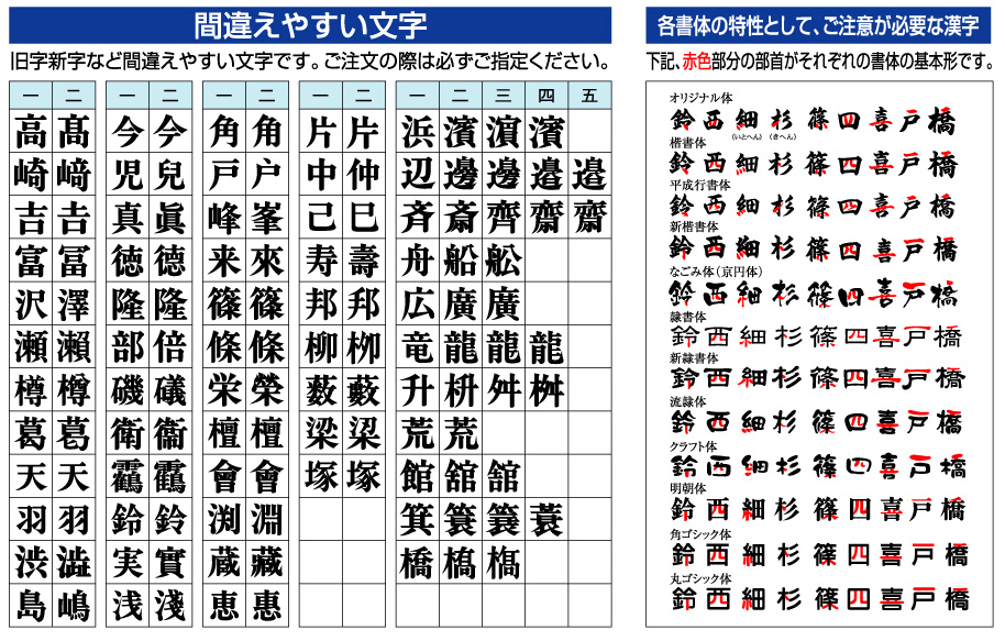 郵便ポスト 壁付けポスト フェイサス ラウンドタイプ PRF-5-5 名入れ表札ポスト レイアウト5-5タイプ ダイヤル鍵付き 丸三タカギ - 3