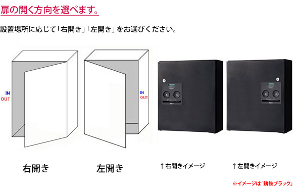 宅配ボックスコンボコンパクト(前出)は扉の開き方向を右開き、左開きよりお選びいただく事が可能となります。