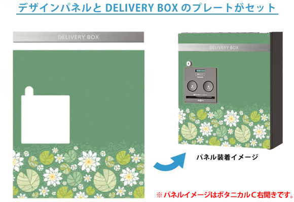 装飾パネルには→開きと左開きがあります。デザインパネルとDELIVERY BOXのプレートがセットになります。