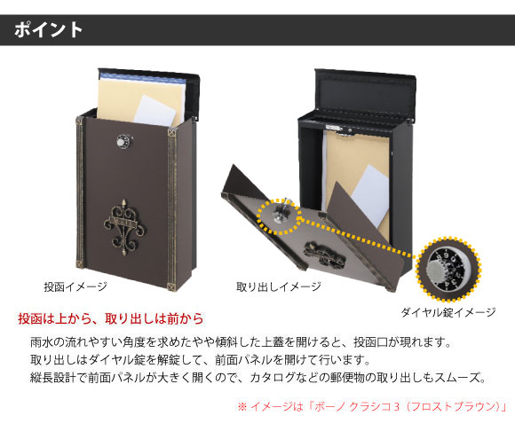 投函は上から。取り出しは前から。ダイヤル錠を解錠して前面パネルを開いて取り出します