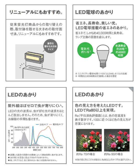 商品廃盤 LED 門柱灯 LGW56009BF パナソニック ガーデンライト