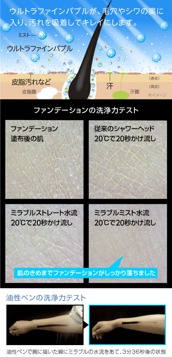 残り在庫わずか】 ミラブル ウルトラ ファインミスト シャワー