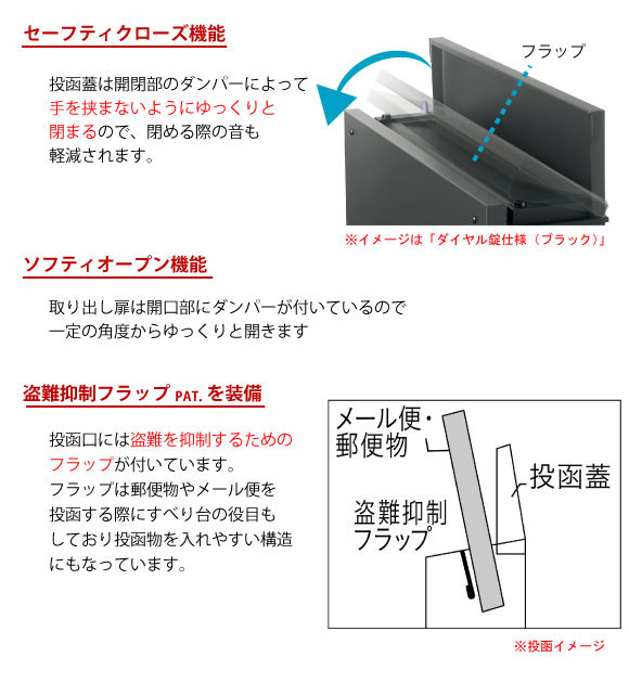 ピアット ダイヤル錠（ブラック） ユニソン 郵便ポスト