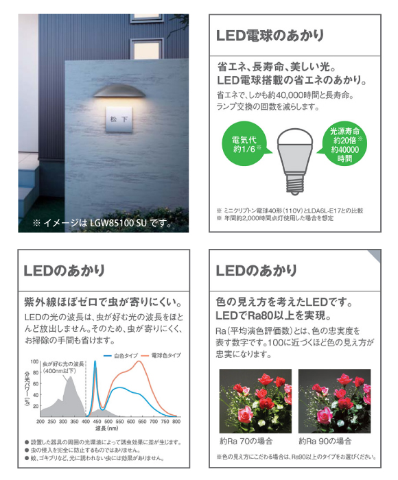 LED 表札灯 LGW85100BZ / パナソニック / ガーデンライト