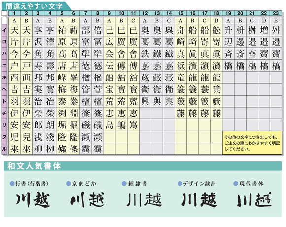 ְ㤨䤹