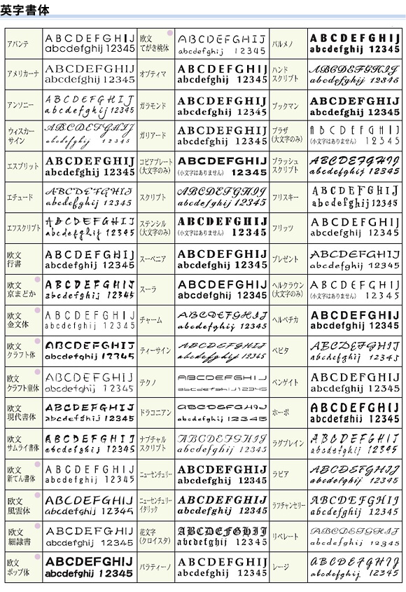 福彫 陶磁器表札 ヴィータ（ブルーグレー） VIT-3 『表札 サイン 戸建』 - 1